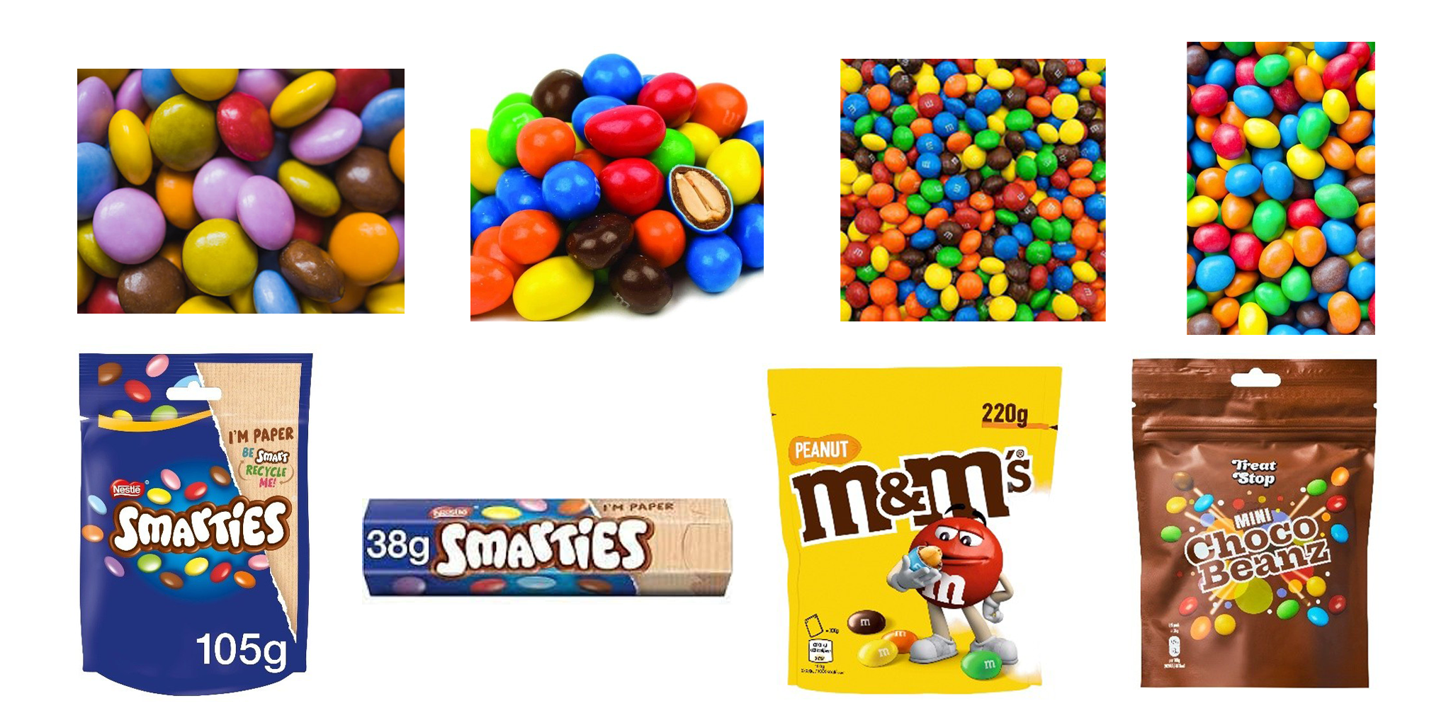 Chocolate Lentil (Smarties) Production Line Products